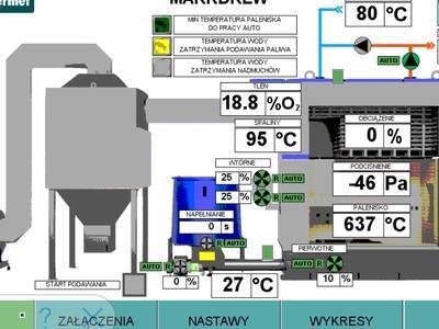 Panel-sterowania-kotla