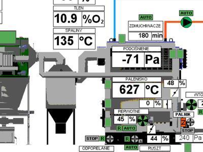 Panel-sterowania-kotla